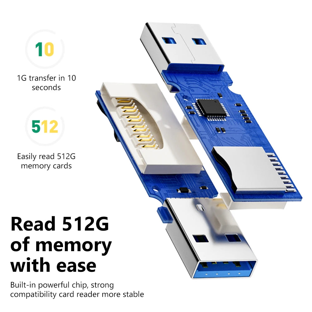 Elough 2 in 1 TF and SD Card Reader - USB 3.0 and USB 2.0 Memory Card Adapter Converter for PC and Laptop Accessories