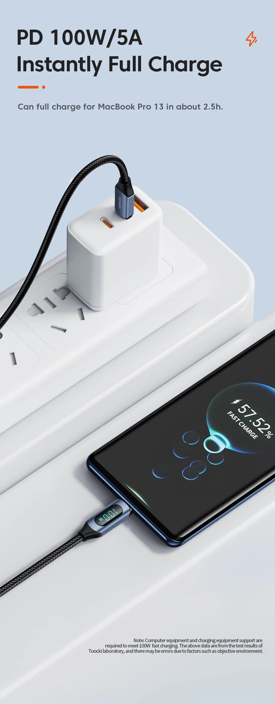 Toocki Type-C to Type-C Cable – 100W PD Fast Charging & Display Cable for Xiaomi POCO F3, Realme, MacBook, iPad