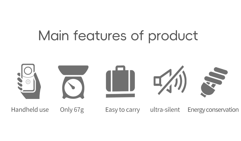 Handheld Portable Silent Mesh Nebulizer – Auto-Clean Inhaler for Kids, Portable Inhalator & Nebulizador