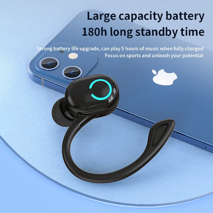VAORLO Bluetooth 5.2 Ear-Hook Headphones – Mini HIFI Bass Wireless Earphones with Mic for Sports & Gaming