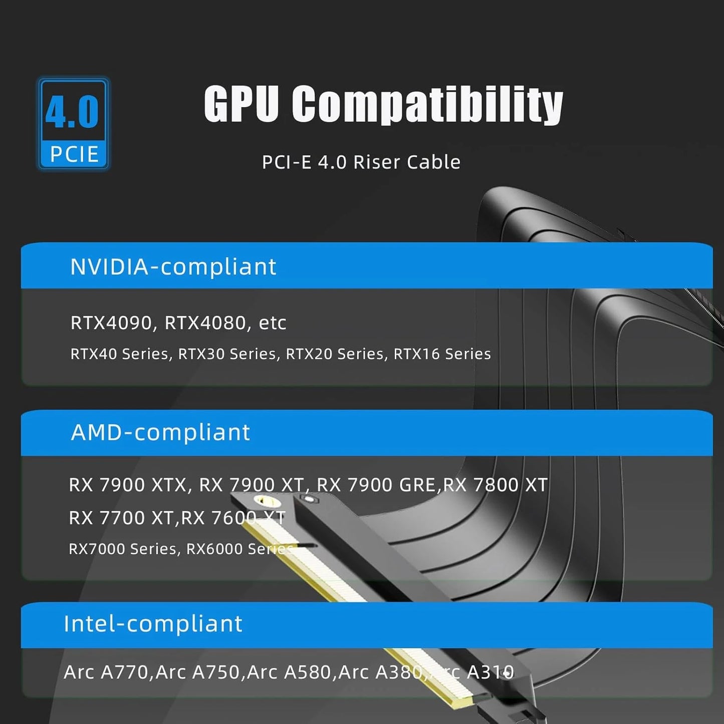 PCIe x16 GPU Riser Cable - Gen 3.0/4.0 Double Reverse Graphics Card Extension with Gold-Plated Connector