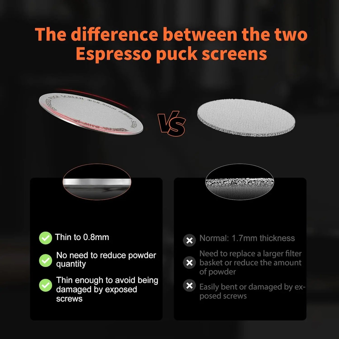 Reusable Coffee Filter Screen – 51/53/58mm Heat Resistant Mesh for Portafilter, Barista Espresso Puck Screen