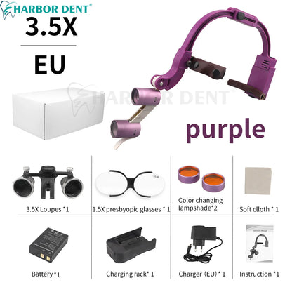 Dental Loupes LED Headlight – 2.5X/3.5X Magnification Binocular Surgical Magnifier with Comfortable Headband