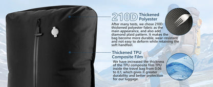 Vacuum Compression Travel Bag | Waterproof & Dustproof Clothing Storage Air Bag