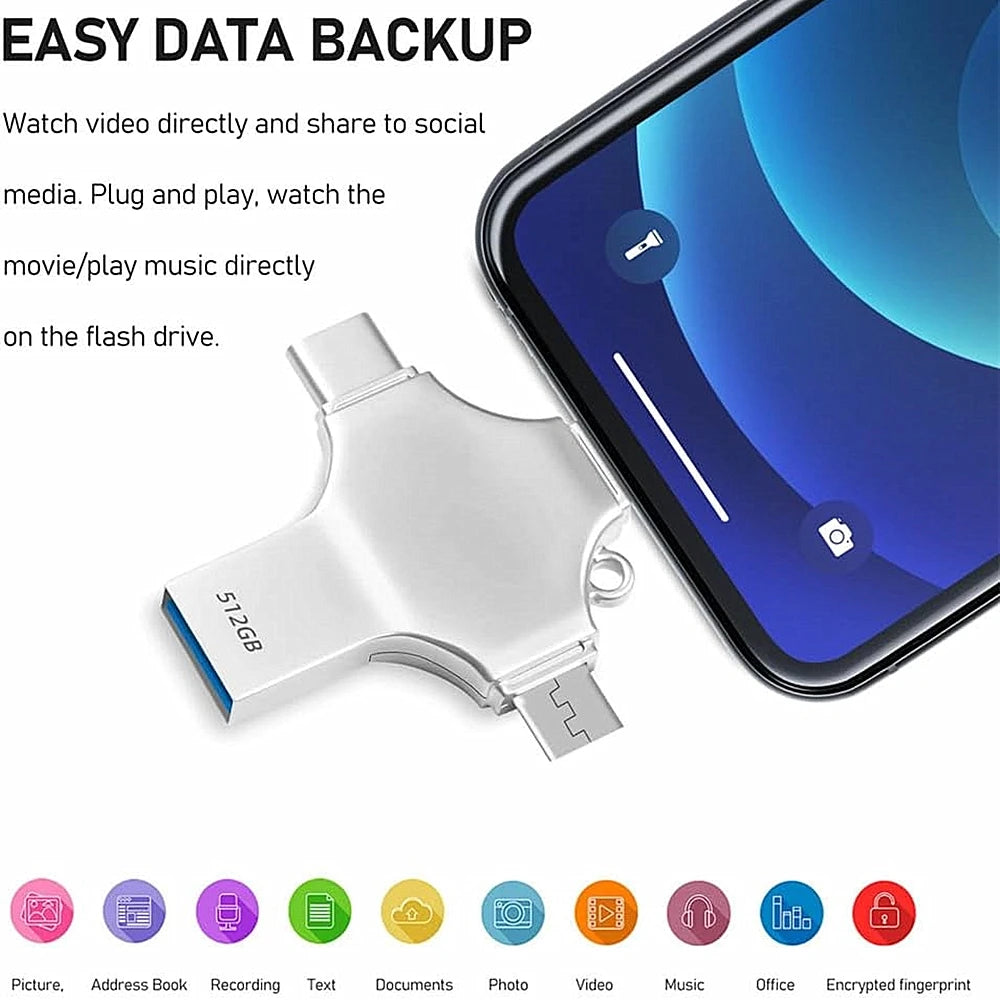 iPhone OTG USB 3.0 Flash Drive - 256GB 512GB External Storage Drive for iOS Android Samsung iPad Mac & Smartphones
