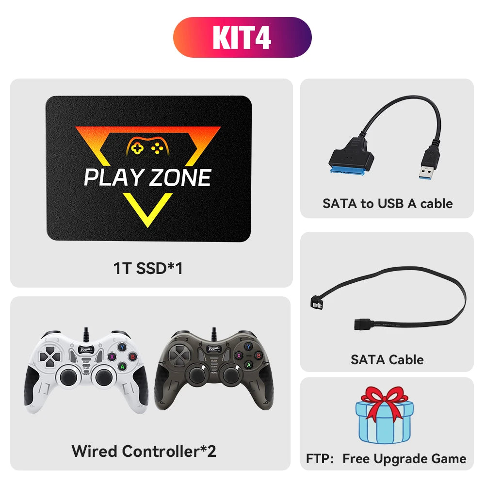Retro Gaming SSD – 16191 Games for Switch, PS5, Xbox, PS4, PS3, PS2, WiiU, 80+ Emulators, Launchbox, Retrobat, Playnite for PC/Laptop