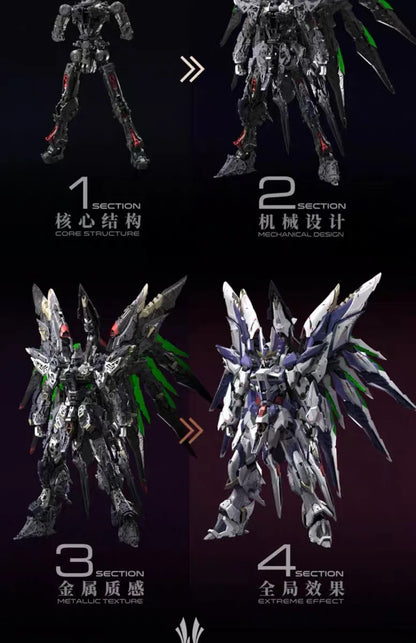 Ainta LEVEL-ULTIMATE Skydome Gundam Model – Assembled Yukon Tree Gum Land Skydome Gundam Kokusai Robots Figurine