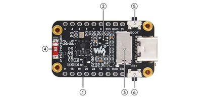 Waveshare ESP32-C6 Development Board – 1.47-inch Display, 172×320, WiFi 6 & Bluetooth, Type-C Interface