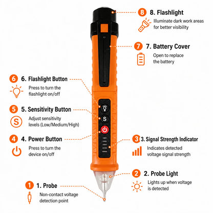 Non-Contact Voltage Tester Pen – 12–1000V AC Live Wire Detector and Breakpoint Finder for Electrical Wiring and Outlets
