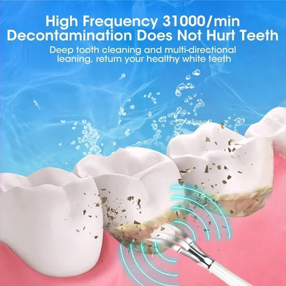 Electric Toothbrush with Sonic Cleaning – 3-in-1 Tartar Removal, Teeth Whitening, USB Charging, Replaceable Brush Head