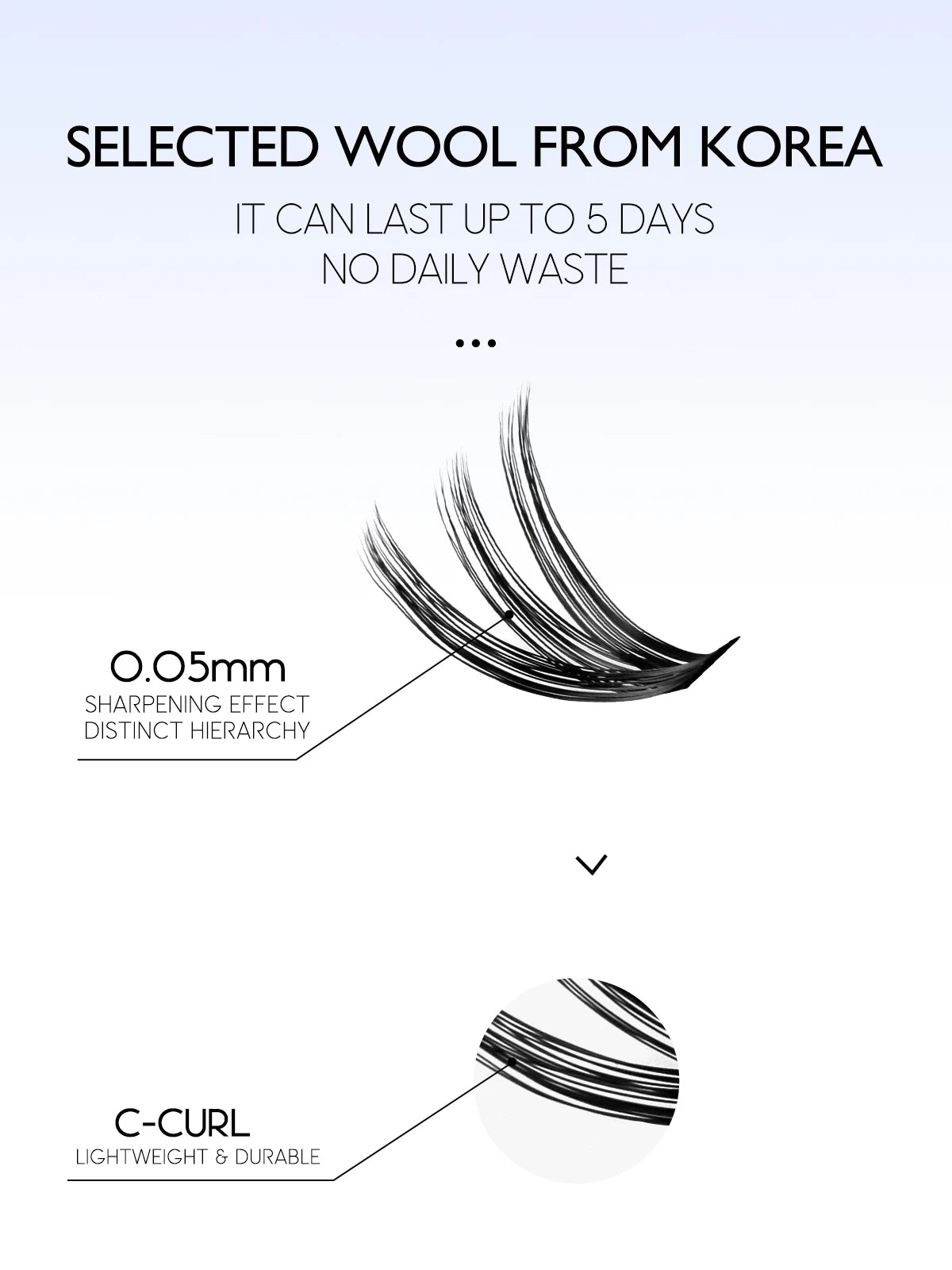 GROINNEYA Eyelash Clusters Kit – Large Capacity Wispy Individual Lashes for Natural DIY Extensions, Beginner-Friendly