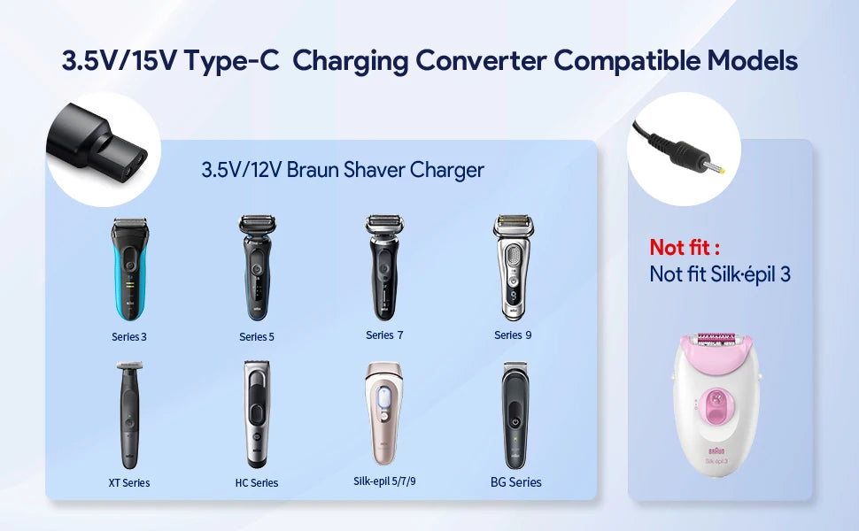 Yinke 12V Type-C Shaver Charger Adapter – Charging Converter for Braun Series 3, 5, 7, 9, 6, 1 XT5 Electric Razor (Cable Excluded)