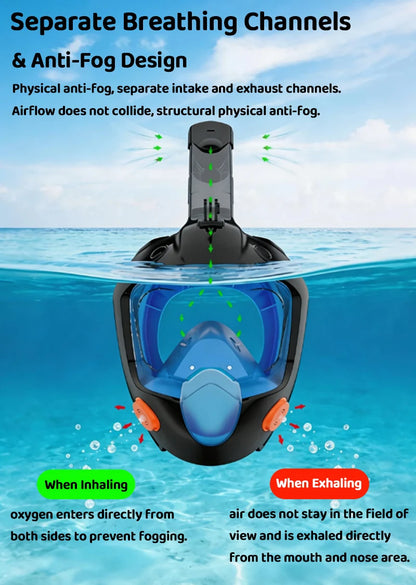 Full Face Snorkel Mask - 180° Panoramic Anti-Fog Dry-Top Leak-Resistant Diving Gear for Adults