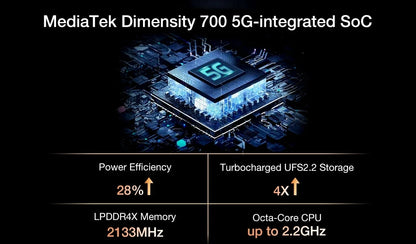 Unihertz Ticktock S Rugged 5G Smartphone – 8GB RAM, 256GB Storage, 5200mAh, 64MP Camera, 6.53" Dimensity 700 Display