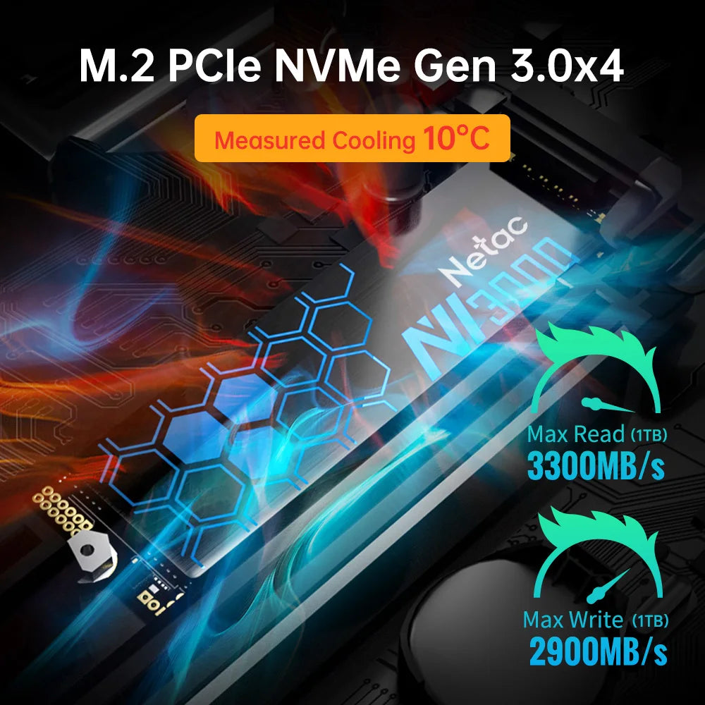Netac NVMe M.2 SSD with Heatsink – 250GB/500GB/1TB/2TB PCIe 3.0x4 Internal Solid State Drive for Laptop & Desktop PC Upgrade