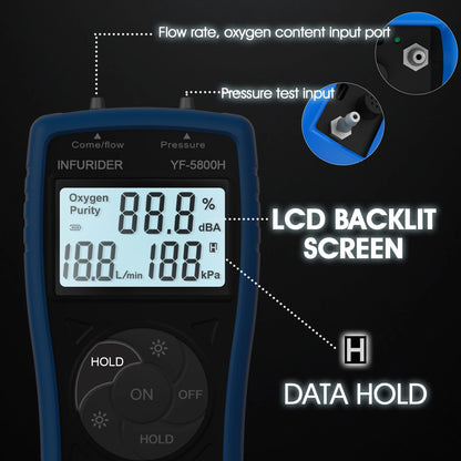 Handheld 5800H 3-in-1 Oxygen Analyzer - Ultrasonic O2 Tester for Oxygen Concentrator Flow, Pressure & Concentration