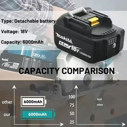 Genuine Makita 6AH BL1860 18V Li-Ion Battery — Replacement for BL1850 & BL1840, Compatible with 18V Screwdrivers, BMS TPCELL