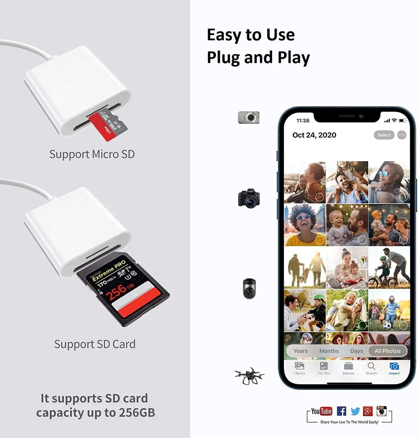 3-in-1 SD/TF Card Reader – USB-A OTG Adapter & Camera Converter for iPhone 14/13/12/11 Pro Max, XR, XS