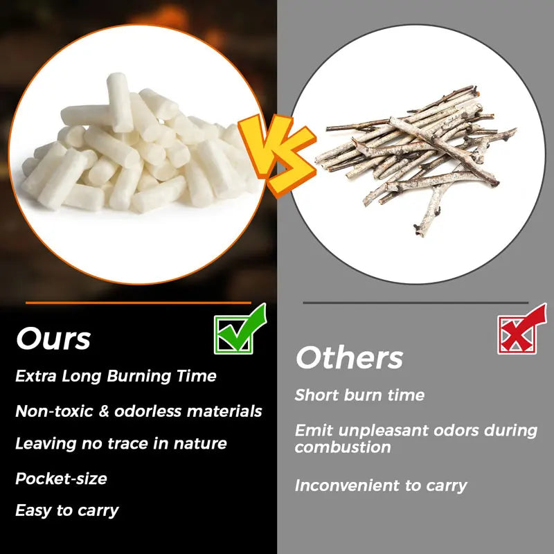 30/60pcs Fire Starter Cotton Sticks – Mini Portable Emergency Fire Starters for Camping & Hiking