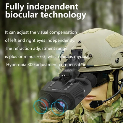 1080P HD Night Vision Binocular Goggles – Head Mount Outdoor Telescope for Hunting & Camping