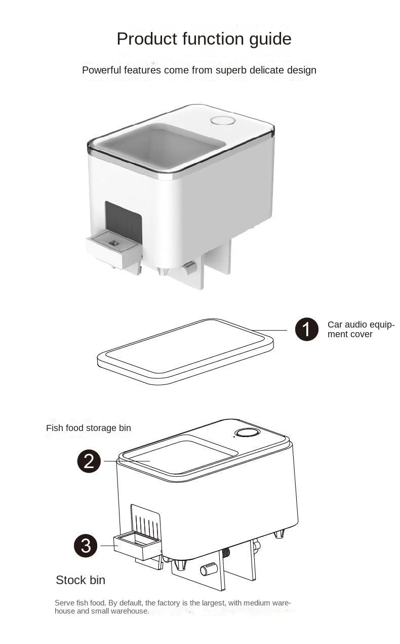 Automatic Aquarium Fish Tank Feeder – WiFi Wireless Smart App & Voice Control with Timing & Remote Feeding