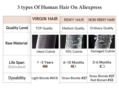 Silk Top Base Clip-In Hair Topper for Women – Real Human Hair Extension, Thin & Breathable Hairpiece