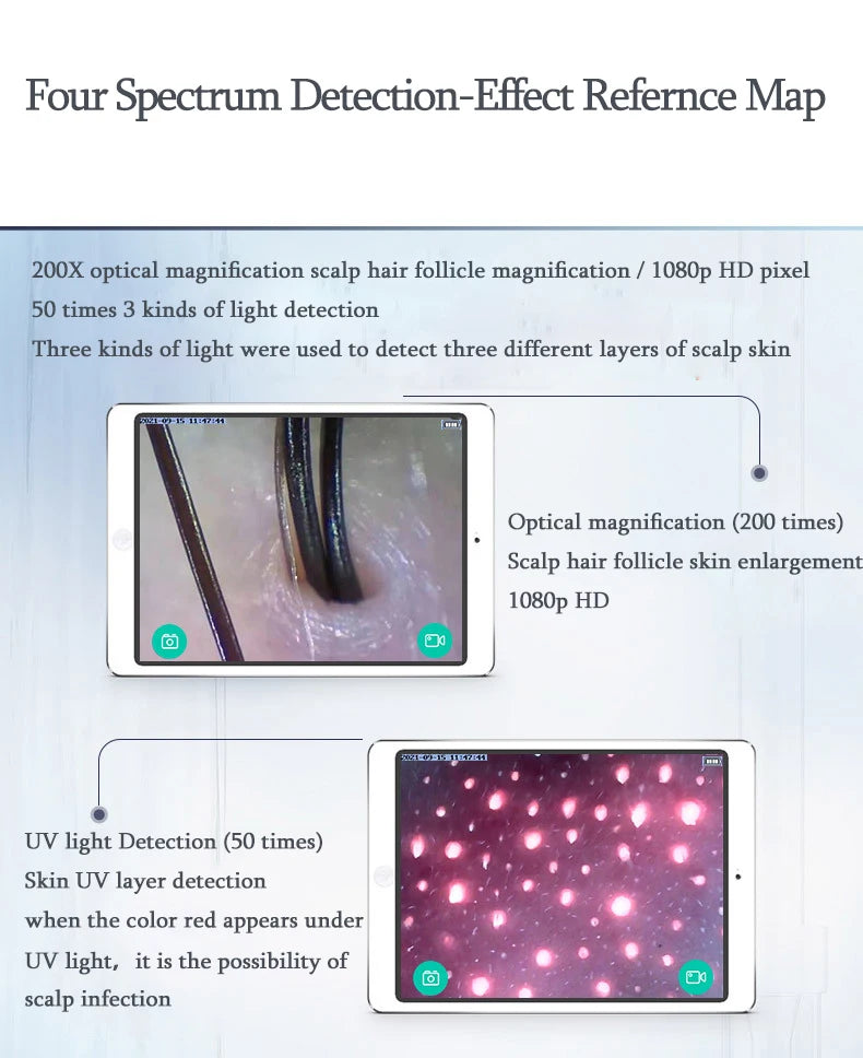 New WiFi HD 5G Scalp & Skin Hair Follicle Detector - Professional 50X/200X Rechargeable UV Skin Analyzer Magnifier