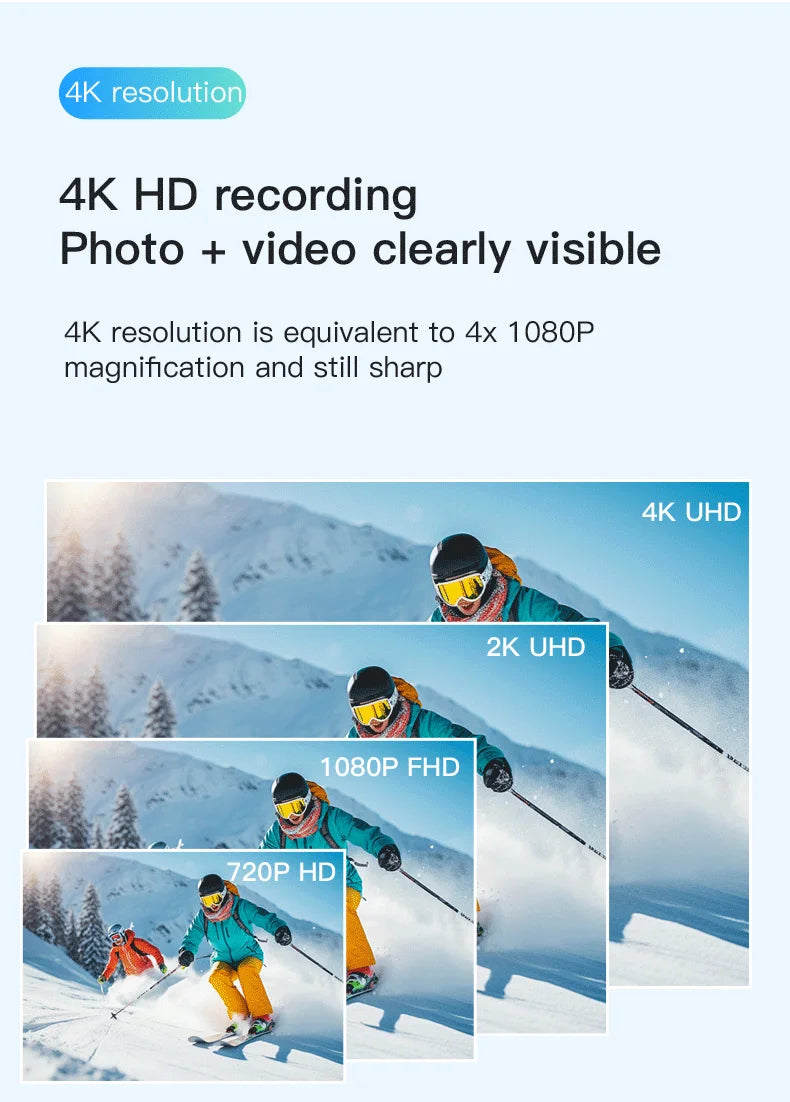 Pocket 4K Mini Magnetic Camera – Wearable Waterproof WiFi Cam for Cycling, Vlogging & Home Use