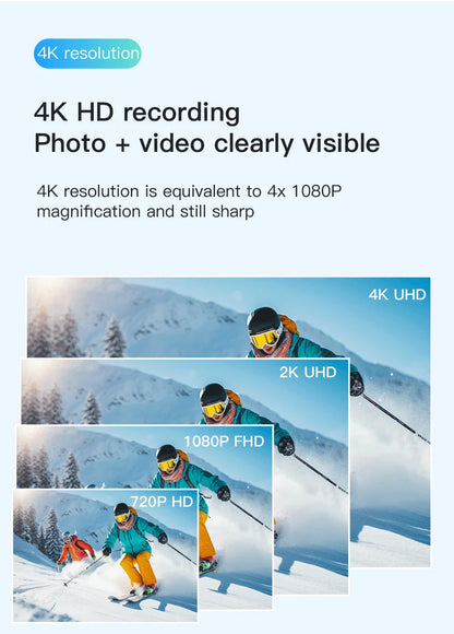 Pocket 4K Mini Magnetic Camera – Wearable Waterproof WiFi Cam for Cycling, Vlogging & Home Use