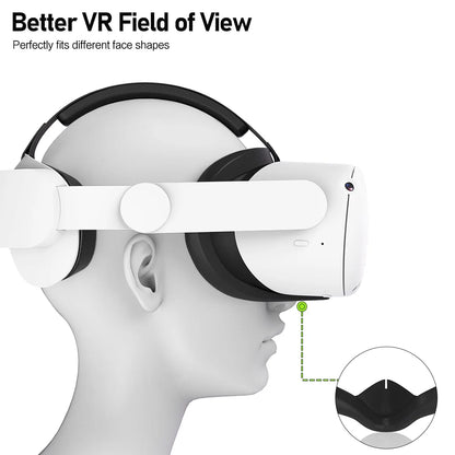 Face Pad Cover with Lens Protectors for Oculus Quest 2 – Washable Silicone VR Accessory for Meta Quest 2