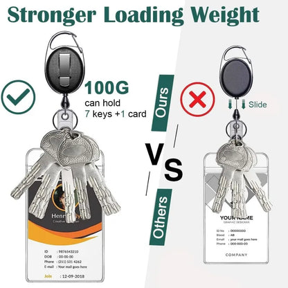 Metal Heavy Duty Retractable Badge Reel Holders: Carabiner Belt Clip with Key Ring - Ideal for ID Cards, Name Holders & Keychains