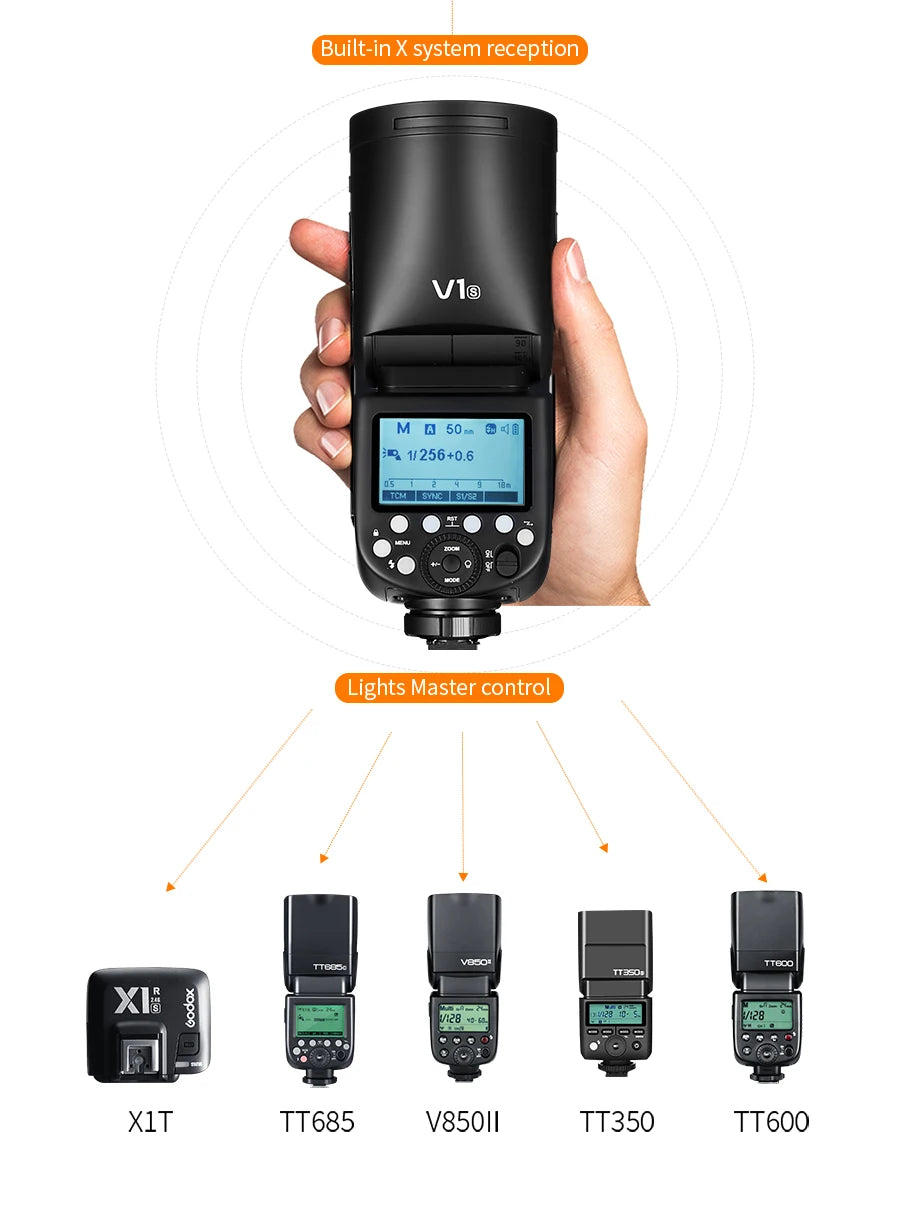【Do Brasil】 Godox V1 Speedlight Flash - TTL 2.4G HSS for DSLR & Mirrorless Cameras, Compatible with Canon, Sony, Nikon, Fujifilm