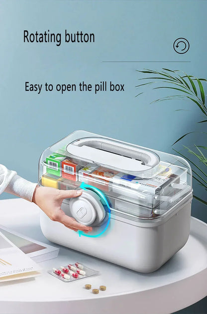 Large Capacity Family Medicine Organizer Box – Portable Plastic First Aid Kit & Home Medicine Storage Organizer