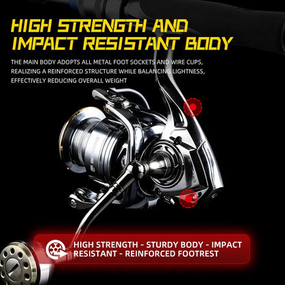 BEARKING CAESAR Fishing Reel - 5+1BB Stainless Steel Bearing System with 5.2:1 Gear Ratio & 15Kg Max Drag Power