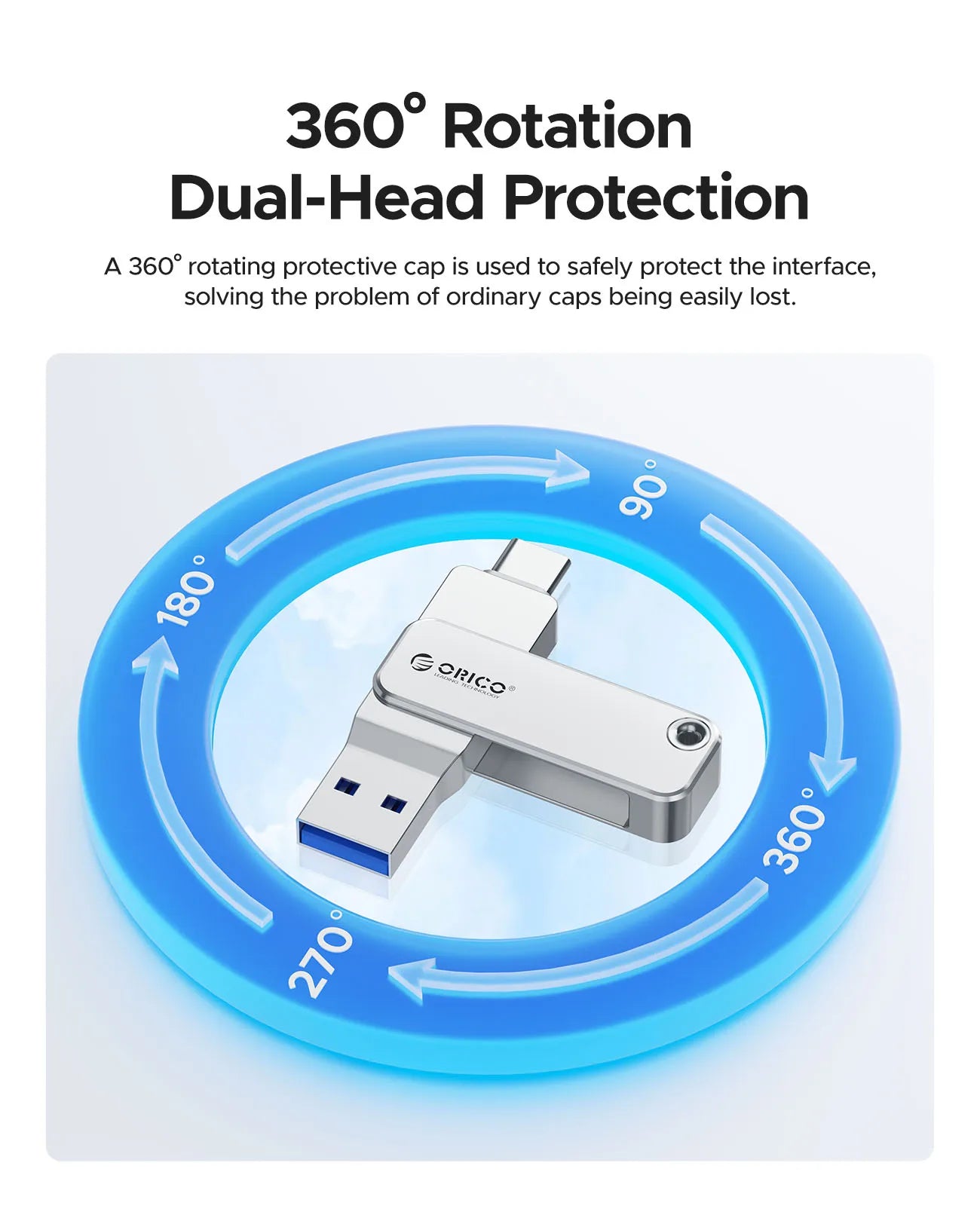 ORICO 128GB Dual USB-C & USB-A Flash Drive – 2-in-1 USB 3.2 Type-C Portable Thumb Drive Storage