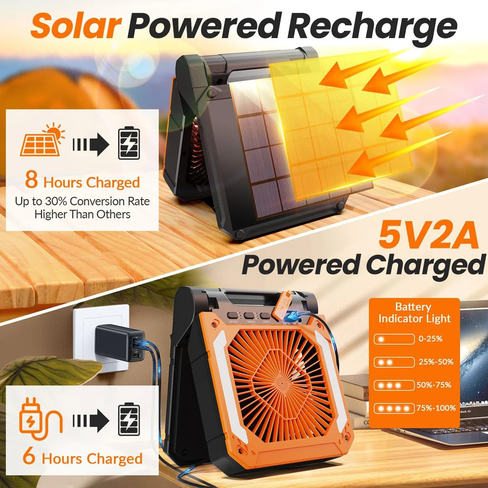 20000mAh Portable Electric Fan with LED Light — USB, Solar & Car Charging for Camping