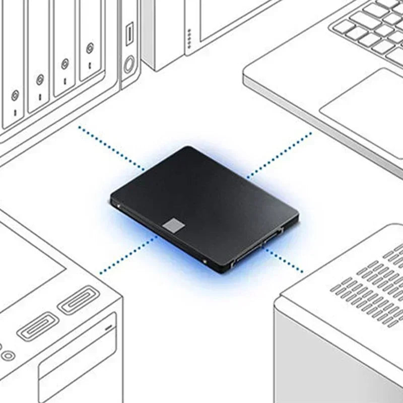 Lenovo 880 EVO SSD 1TB/2TB/4TB – Internal Solid State Drive SATA 3.0 for Laptop, Desktop, PC, PS4 & PS5