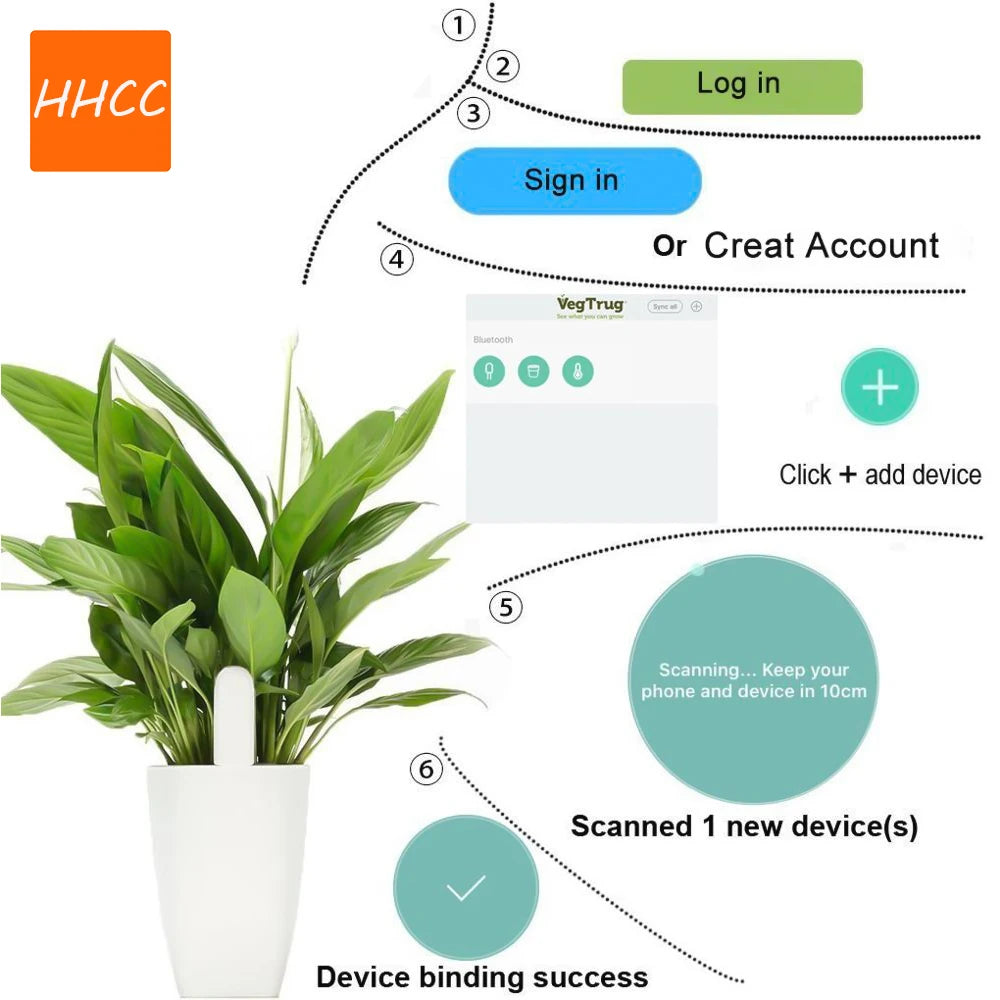 HHCC Flower Monitor – Smart Garden Care Sensor for Plants, Soil, Water & Fertility, Compatible with Xiaomi