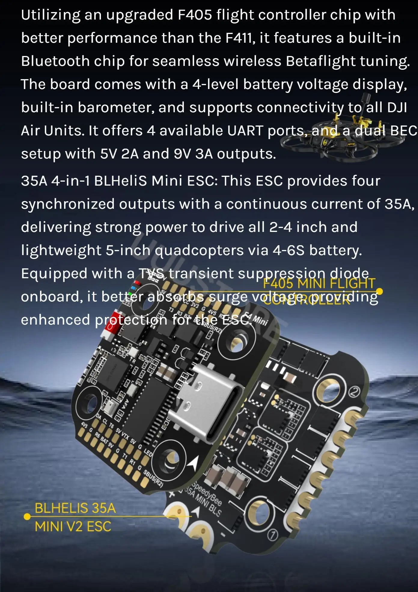SpeedyBee F405 Mini 20x20 Stack — BLS 35A Flight Controller + BLS 35A Mini V2 4-in-1 ESC for FPV Racing Drones