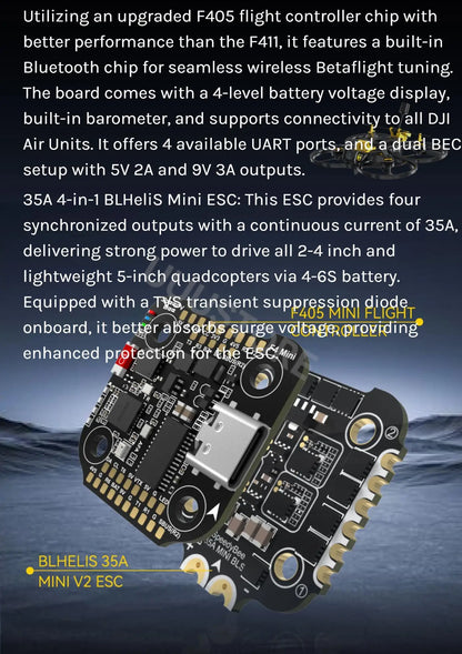 SpeedyBee F405 Mini 20x20 Stack — BLS 35A Flight Controller + BLS 35A Mini V2 4-in-1 ESC for FPV Racing Drones