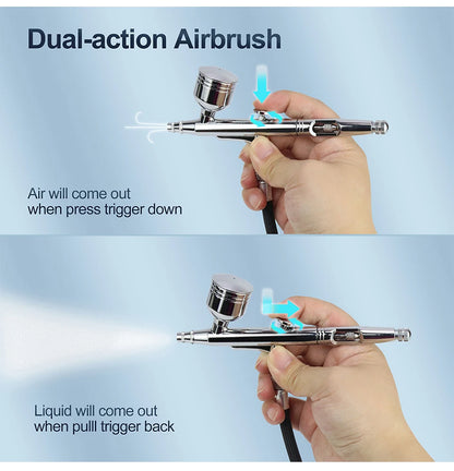 Dual-Action Gravity Airbrush Kit with 0.2/0.3/0.5mm Needles, 7/20/40cc Cups & Cleaning Tools for Makeup, Nail Art, Painting & Car Detailing