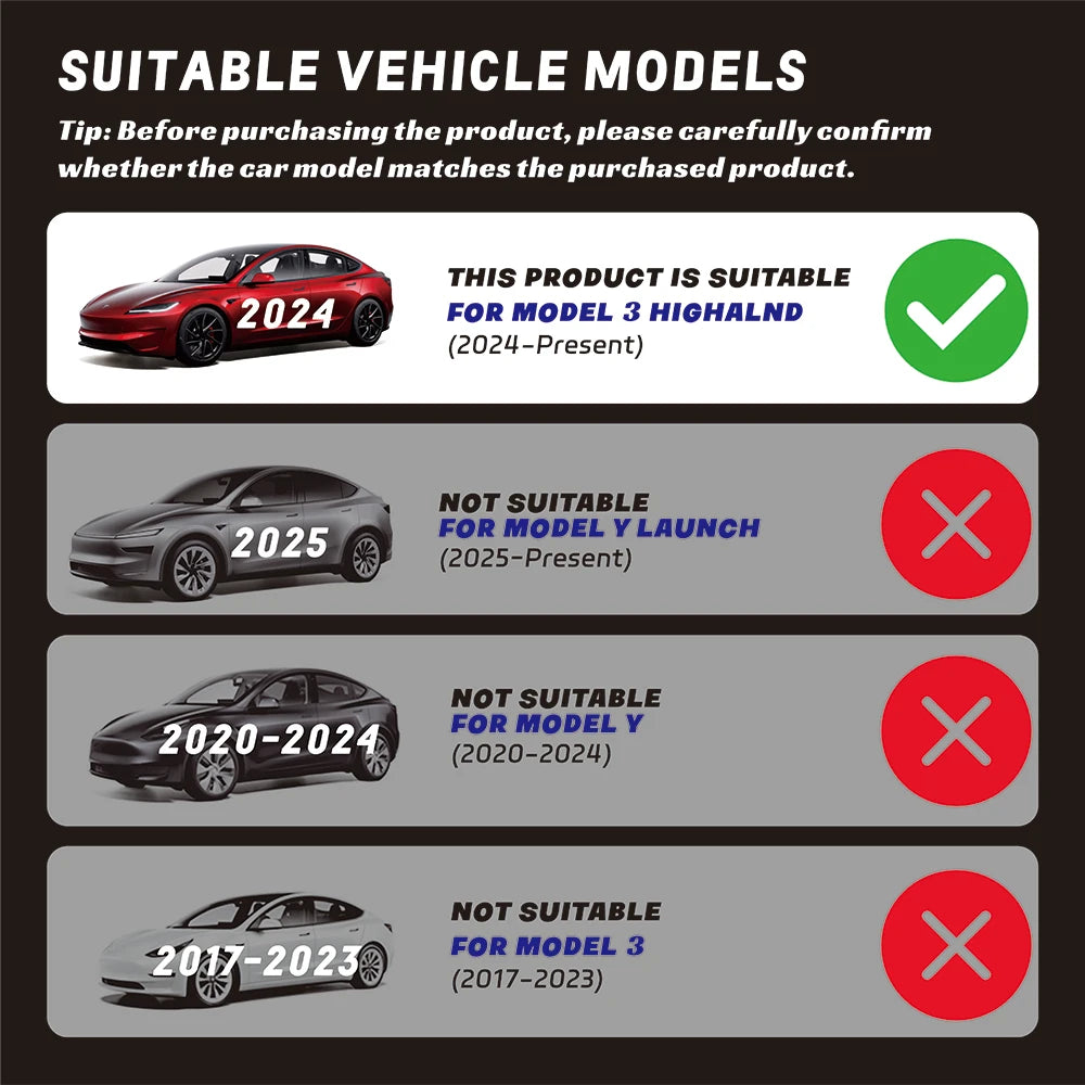 Tesla Model 3 Highland 2024 Lower Bumper Mesh — Anti-Insect & Dust-Proof Vent Grille Cover, Front Protection