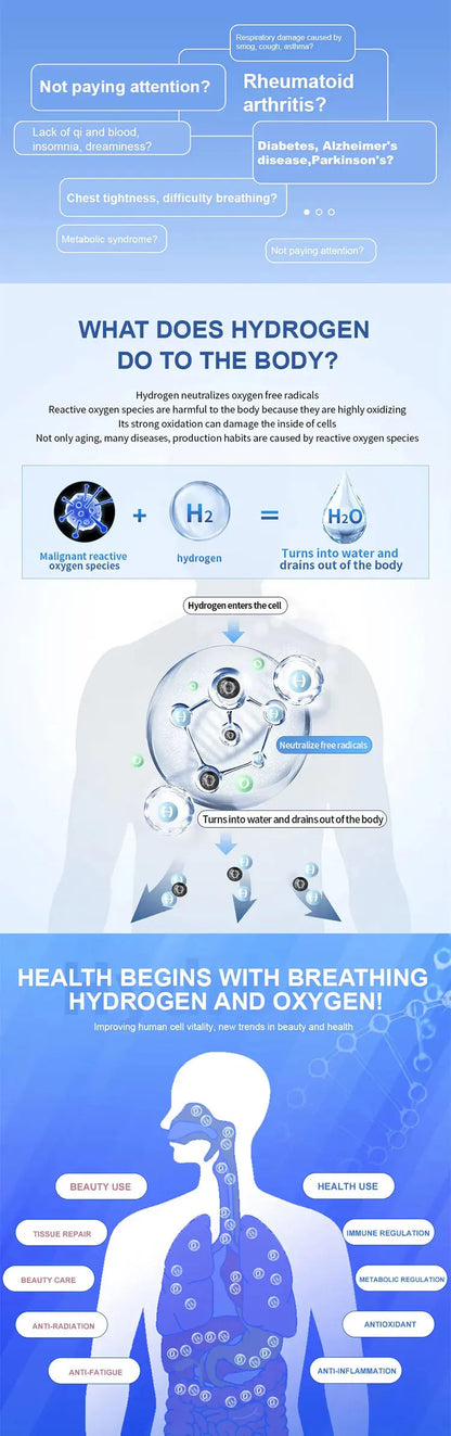 Medical 3000ml Hydrogen Water Generator & Inhalation Machine — H2 O2 HHO Double Outlet Breathing Device