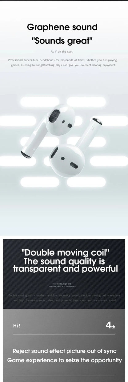Pro 4 TWS Wireless Earbuds – Bluetooth 5.3 Waterproof Headphones with Mic for Xiaomi & iPhone