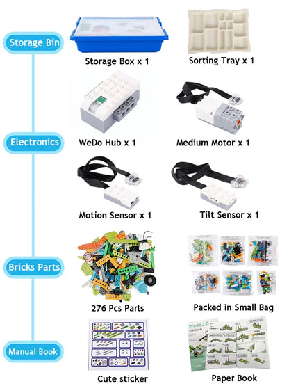 NEW WeDo 2.0 Core Set Robotics STEAM Kit – Compatible with 45300 We-Do Building Blocks, DIY Educational Toy for Christmas
