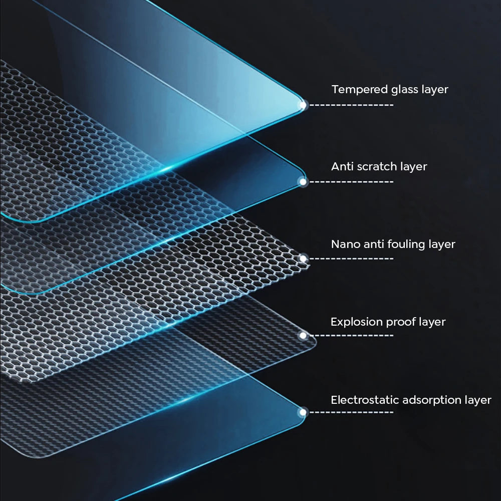 Tempered Glass Screen Protector for Tesla Model 3/Y Highland 2024 - Rear Row Center Control Touch Screen Film