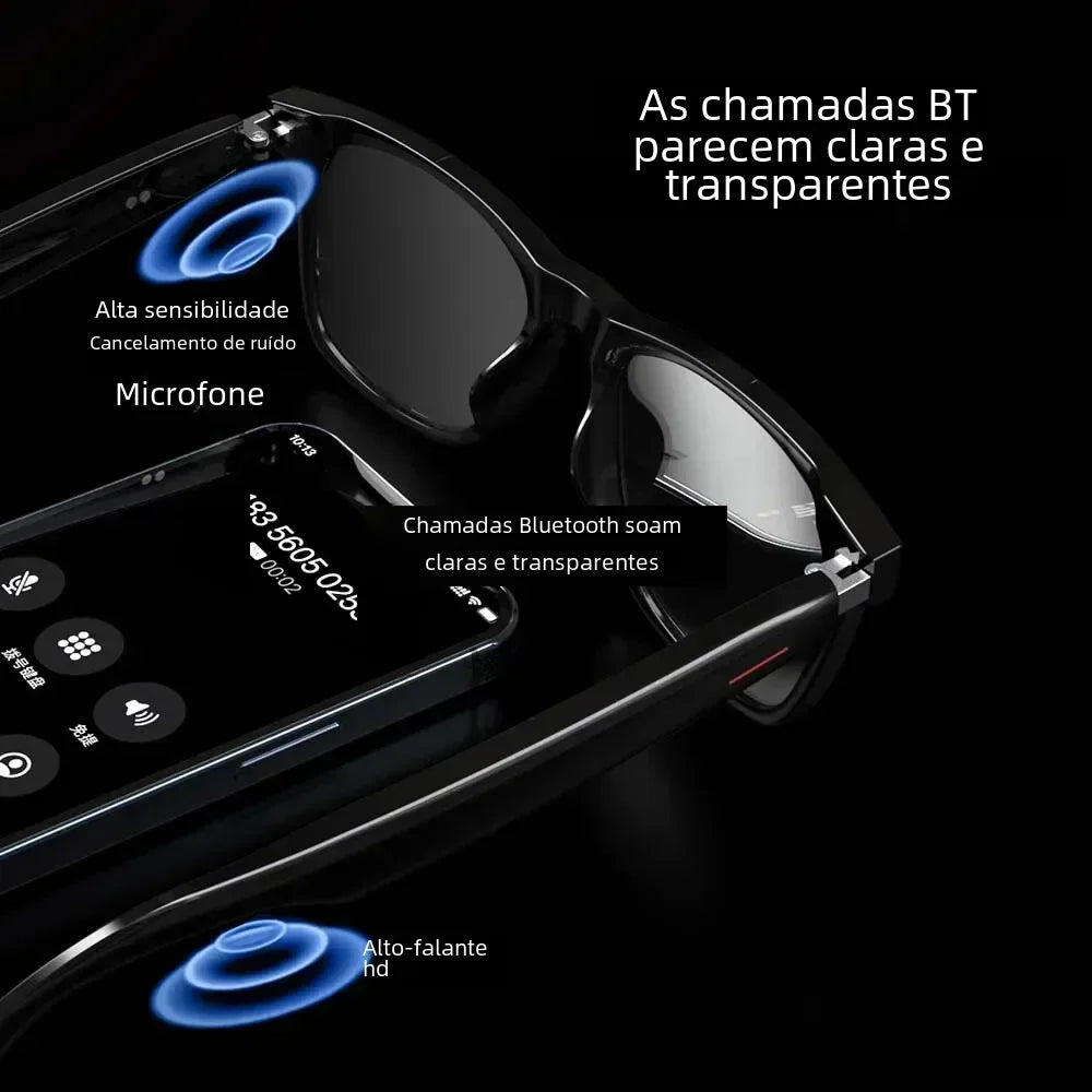 Hiwego Smart Glasses – Blue Light Filtering Polarized Lenses with Audio, Built-in Mic, Speakers, Touch & Voice Assistant for Music