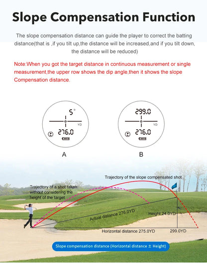 ARTBULL 1000m Golf Rangefinder – 650m Telescope with Flag-Lock, Slope, Pin Laser Distance Meter for Hunting & Outdoor Activities
