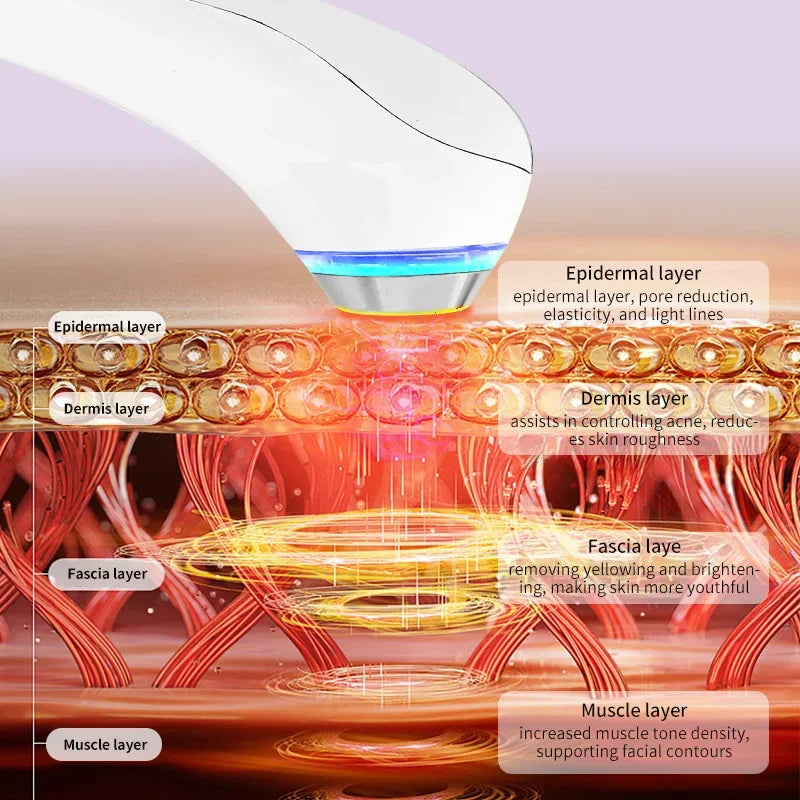 Ultrasonic Facial Skin Scrubber – Handheld 3Hz–10Hz Pore Tightening & Deep Cleansing Spa Skincare Facial Analyzer Tool