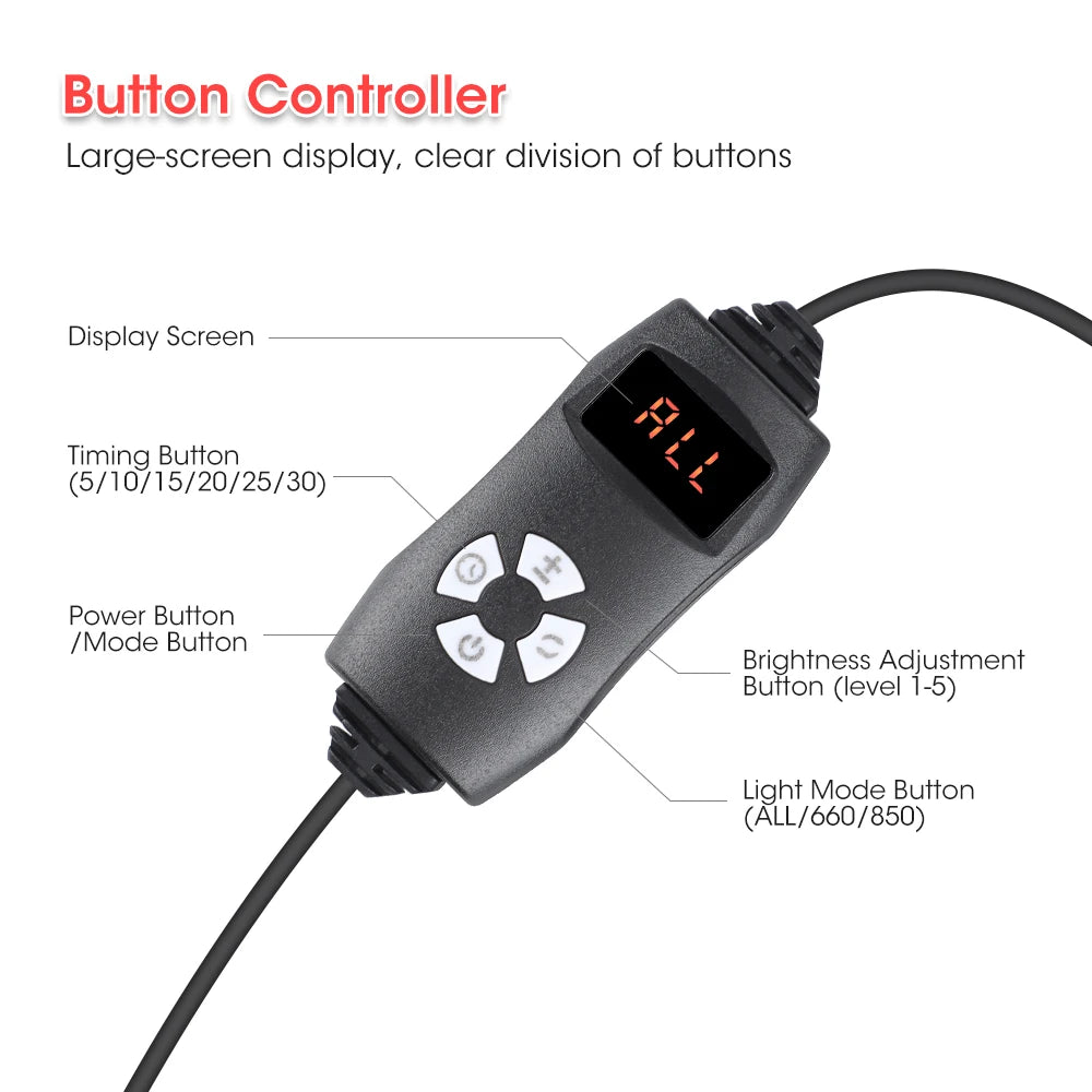 Home 660 & 850nm Near-Infrared Light Wrist Guard – Health Care & Beauty Therapy Device